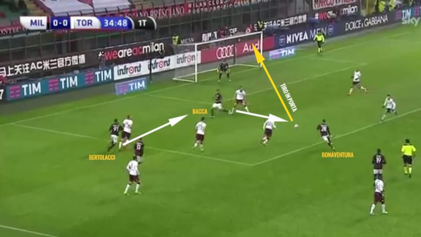 bonaventura-tiro-in-porta-azione-classia.jpg