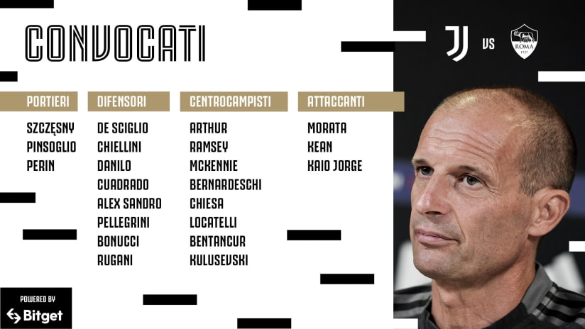 convocati juve roma