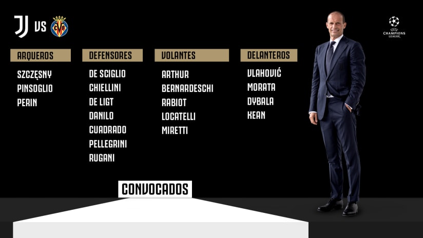 contu