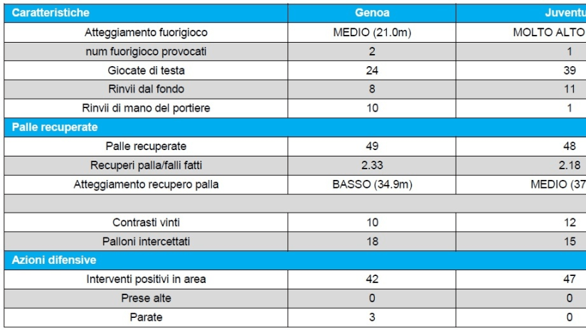 analisi  partita.jpg