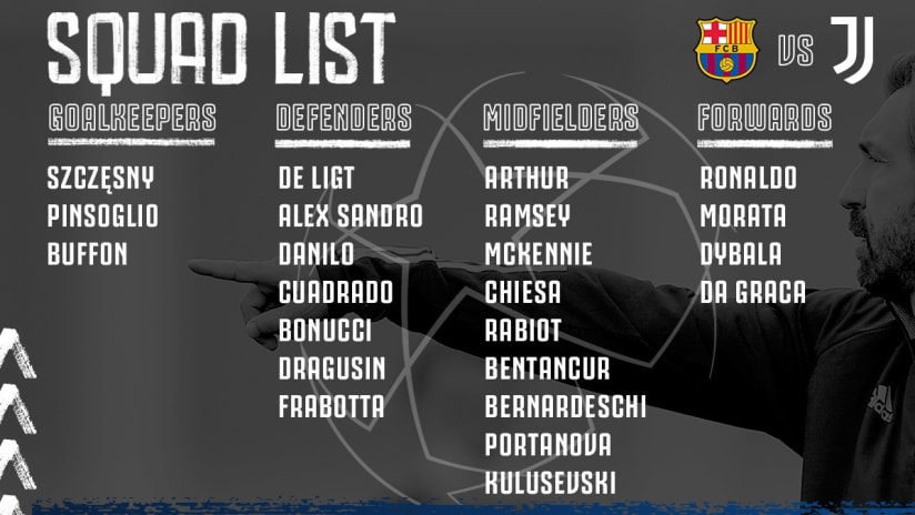 Barcelona - Juve Squad List