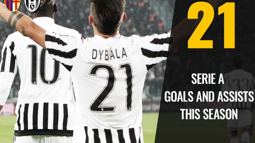 21-goals-and-assists.jpg