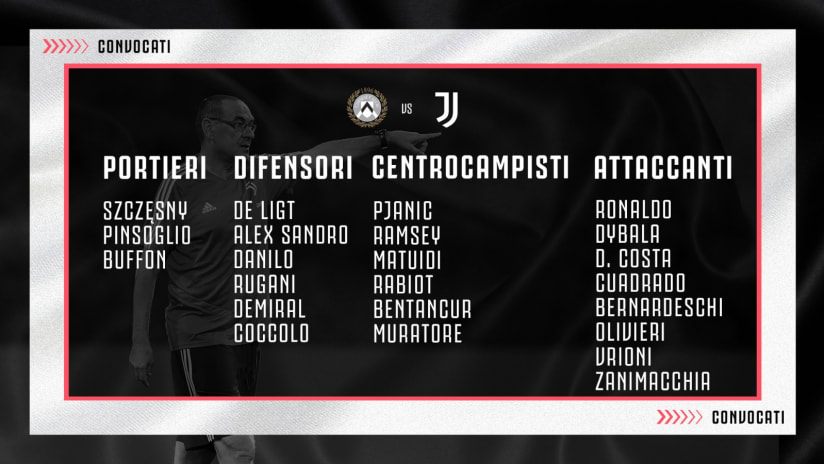 convocati udinese