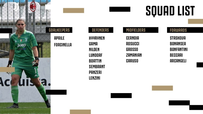 SQUAD LIST | JUVE WOMEN - MILAN | COPPA