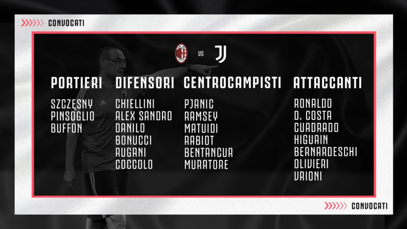 convocati milan