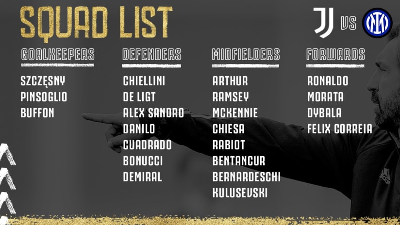 Squad List | Juve - Inter