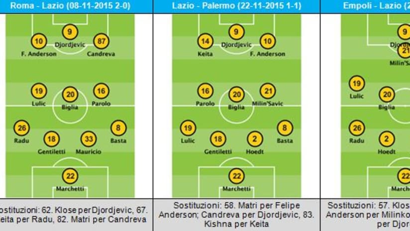 lazio ultime 3 partite.JPG