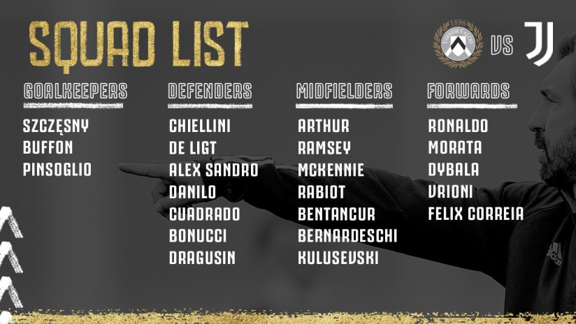 Squad List_ Udinese_Juve