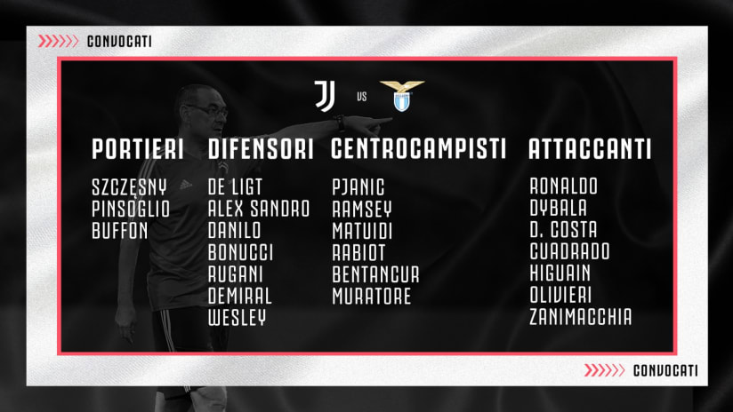 convocati juve lazio