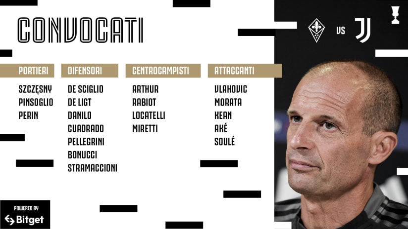 convocati fiorentina juve coppa italia