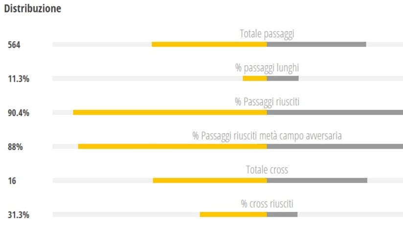 matchroom juve siviglia.jpg