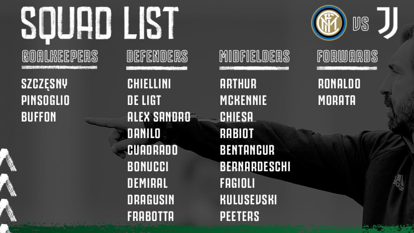Squad List | Inter in the Cup