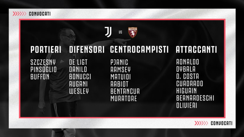 convocati juve torino