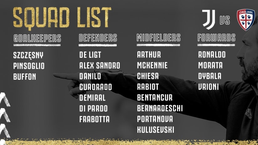 Squad List Juve Cagliari