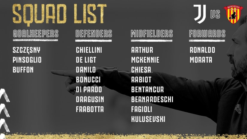 Squad List | Juve Benevento