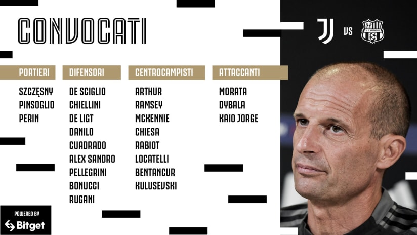 convocati juve sassuolo2021