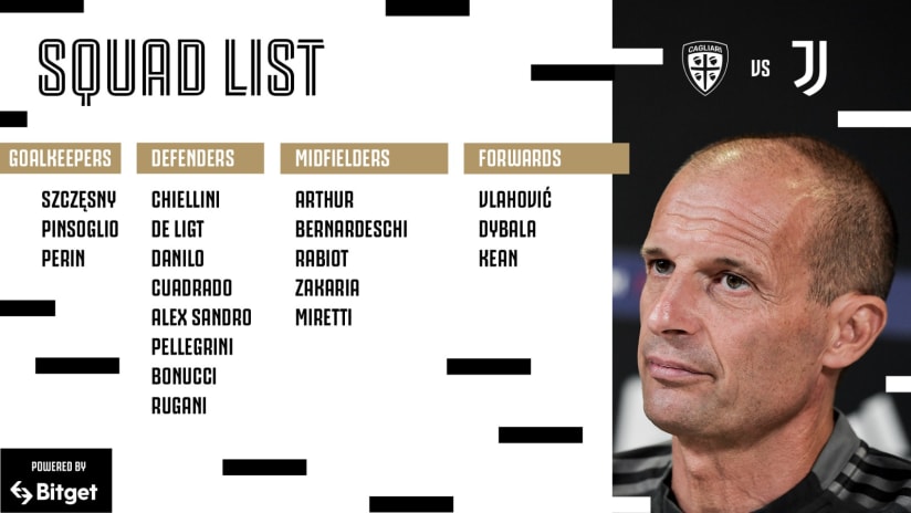 Squad List | Cagliari-Juve