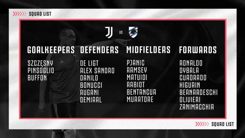 Squad List Juve Samp