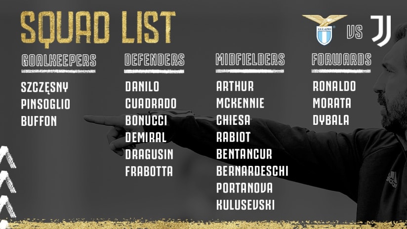 Squad List Lazio Juve