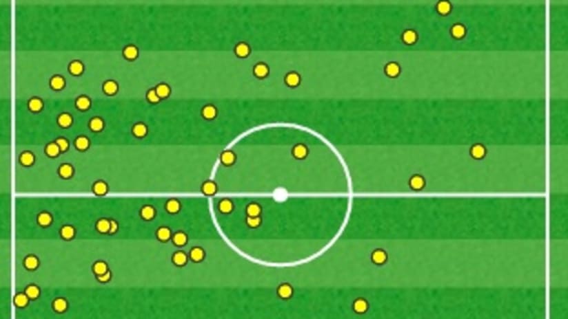 Parolo touchmap