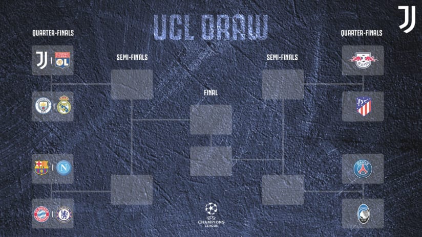 champions league final eight