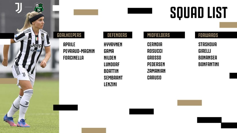 SQUAD LIST | JUVE W-SASS