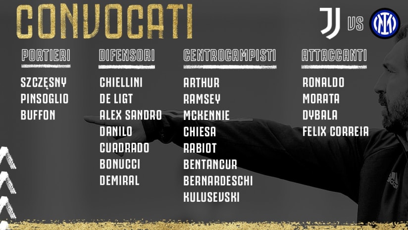 convocati juve inter