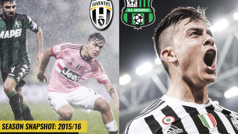 Ten things to know about #PalermoJuve - Juventus