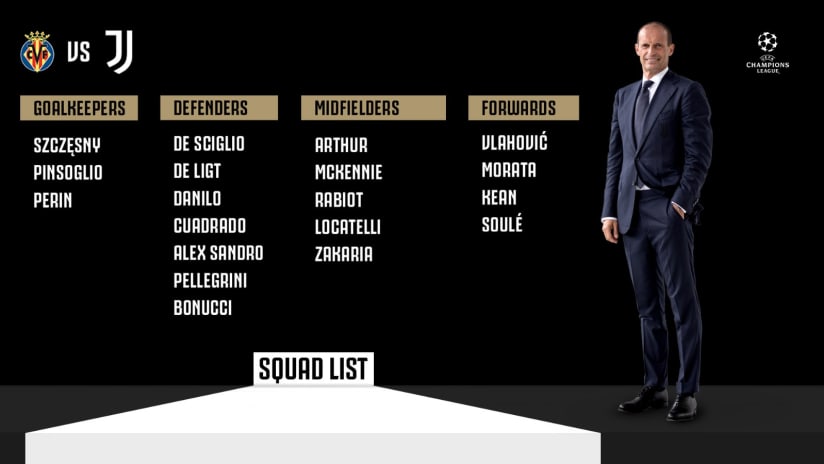 SQUAD LIST | VILLARREAL - JUVE