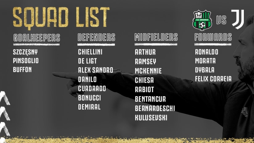 Squad List | Sassuolo - J
