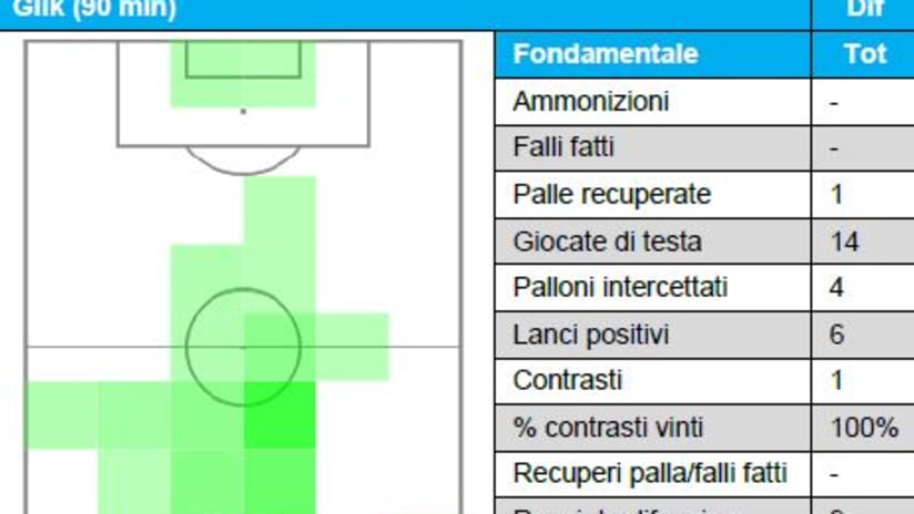 glik derby andata.JPG