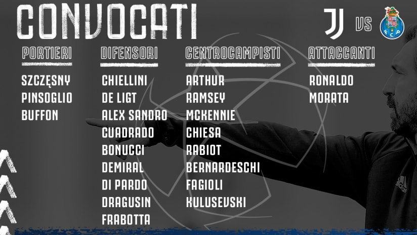 convocati juve porto 2021