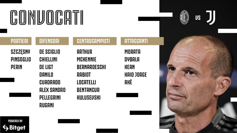 convocati milan juve