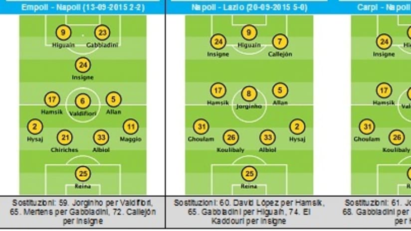 apoli nlavagna tattica.jpg