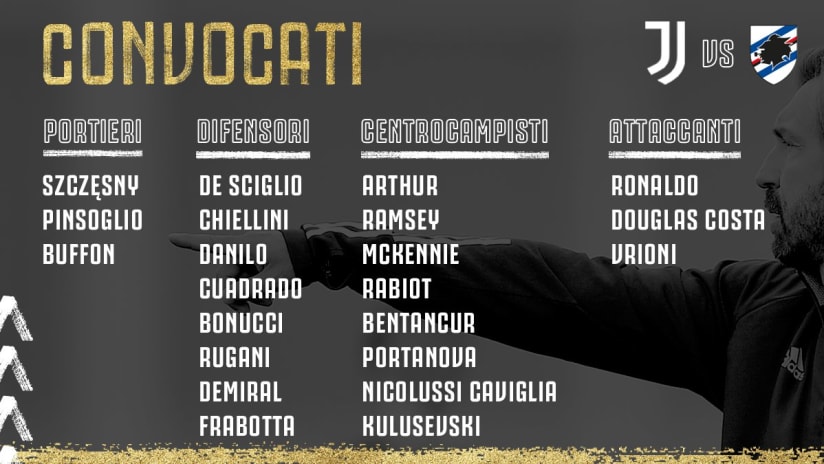 convocati juve sampdoria 2021