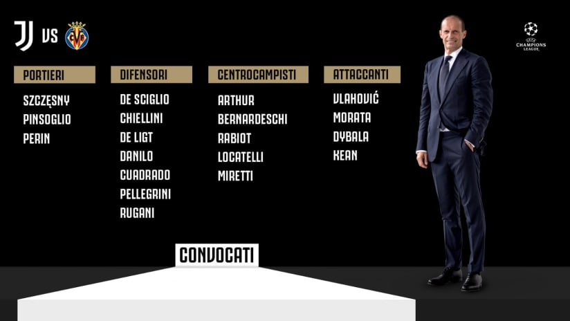 SQUAD LIST | JUVE-VILLARREAL