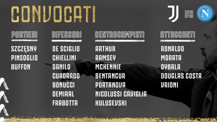 convocati juve napoli