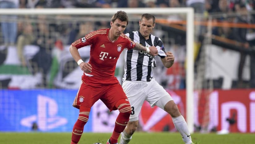 Mandzukic