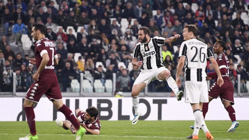On this day: 2017 | Juventus - Torino