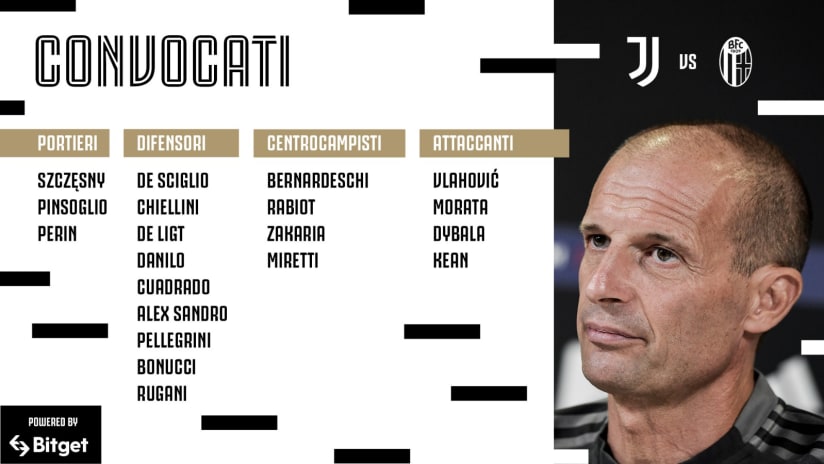 convocati juve bologna 2022