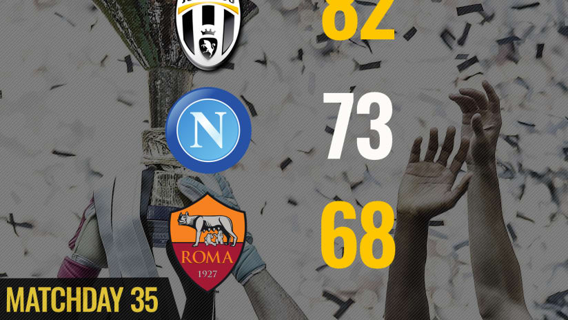 classifica-35o-giornata.jpg