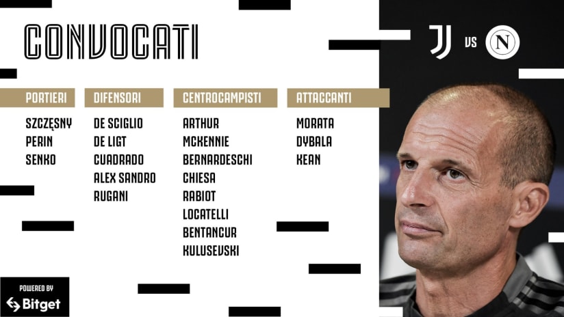 convocati juve napoli 2021