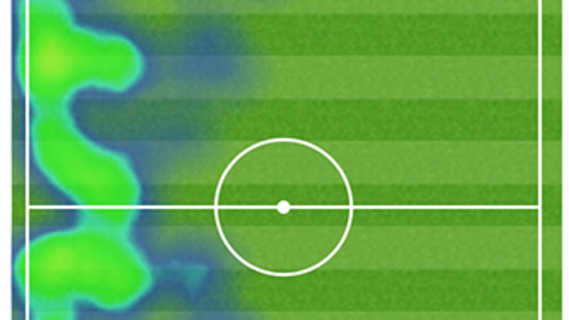 sandro_heatmap inter.jpg