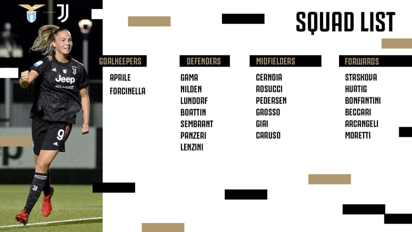 SQUAD LIST | LAZIO-J WOMEN