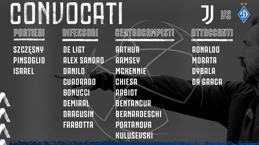 convocati dynamo ita