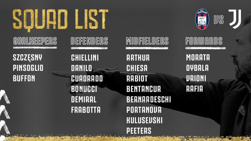 Squad List Crotone - JUVE