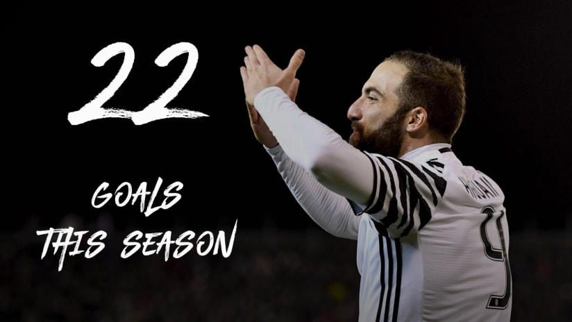 Stat Higuain