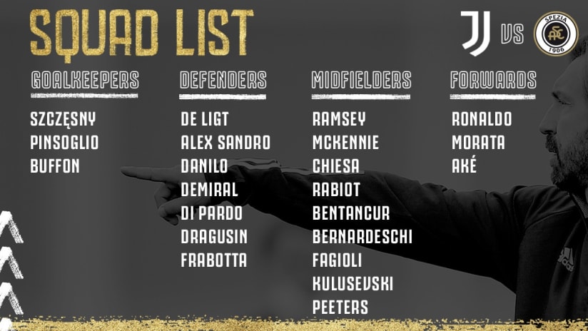 Squad LIst ! J - Spezia