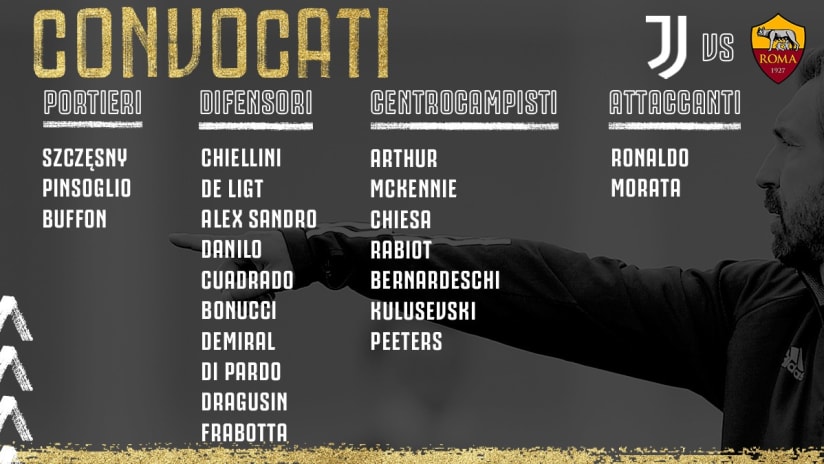 convocati juve roma