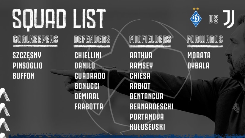 Squad list Dynamo - Juve